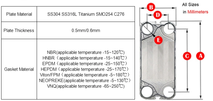 Water to Water Plate Heat Exchanger Use Tranter Gx-118 Gasket